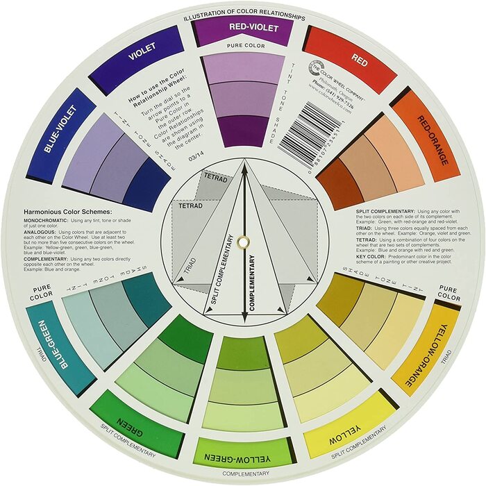 Kent Colour Mixing Wheel