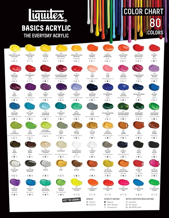 Liquitex Basics Acrylic Colour 400ml Burnt Sienna