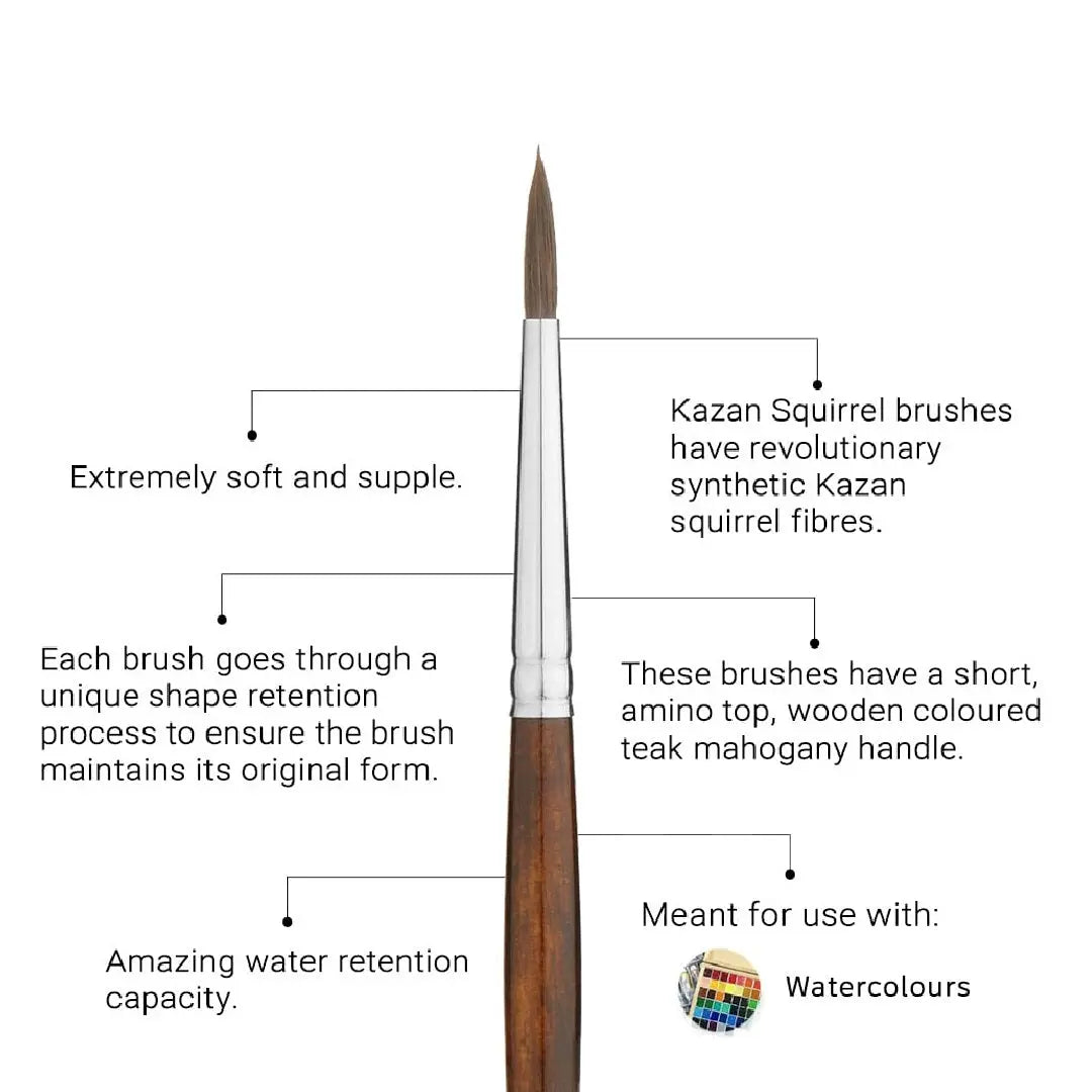 Art Essentials Kazan Synthetic Squirrel Hair Brush (Round) Art Essentials