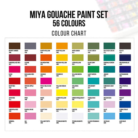 MIYA Gouache Paint Colour Chart 56 x 30