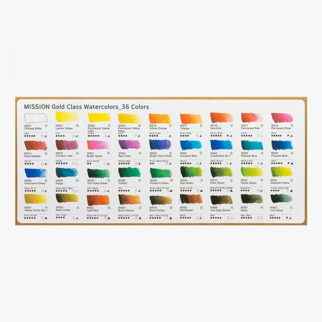 Mijello Water Colours Gold Class - Mission Gold Class Set Mijello