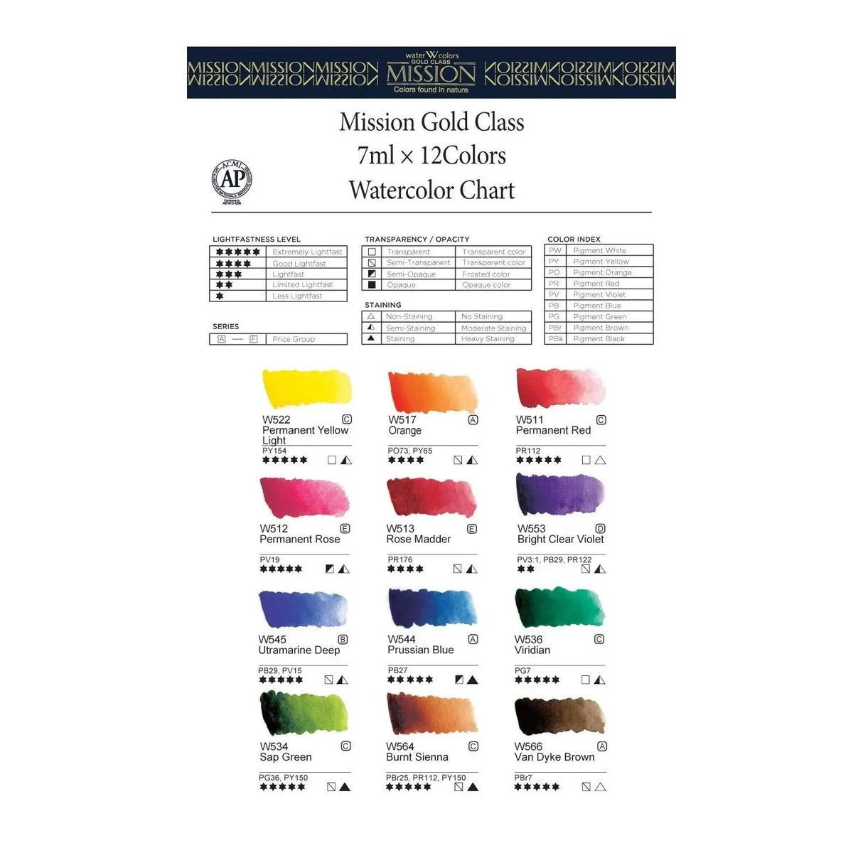 Mijello Water Colours Gold Class - Mission Gold Class Set Mijello