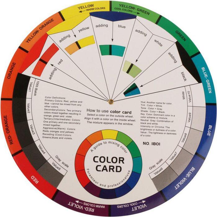 Kent Colour Mixing Wheel