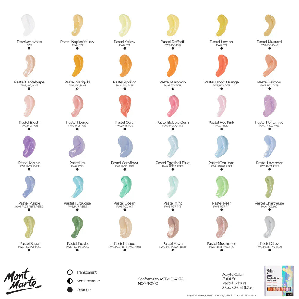 Mont Marte Signature Acrylic Pastel Paint Set (36x36ml) colour chart displaying all available pastel shades.
