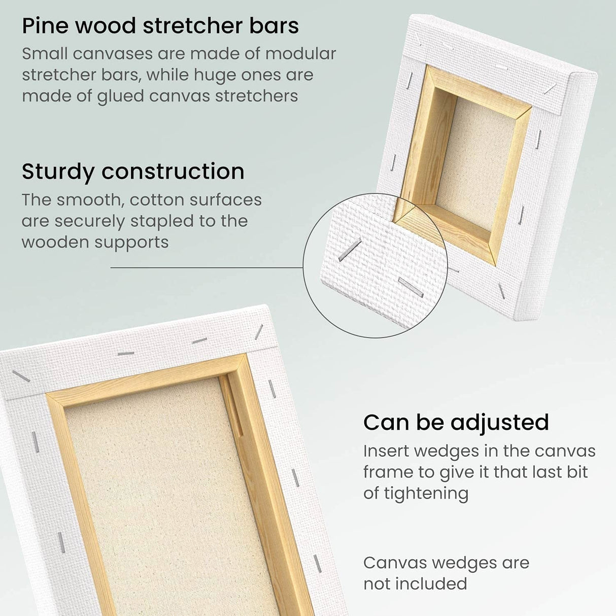 Roy Stretched Canvas Detail Demonstration About Canvas Frame Body