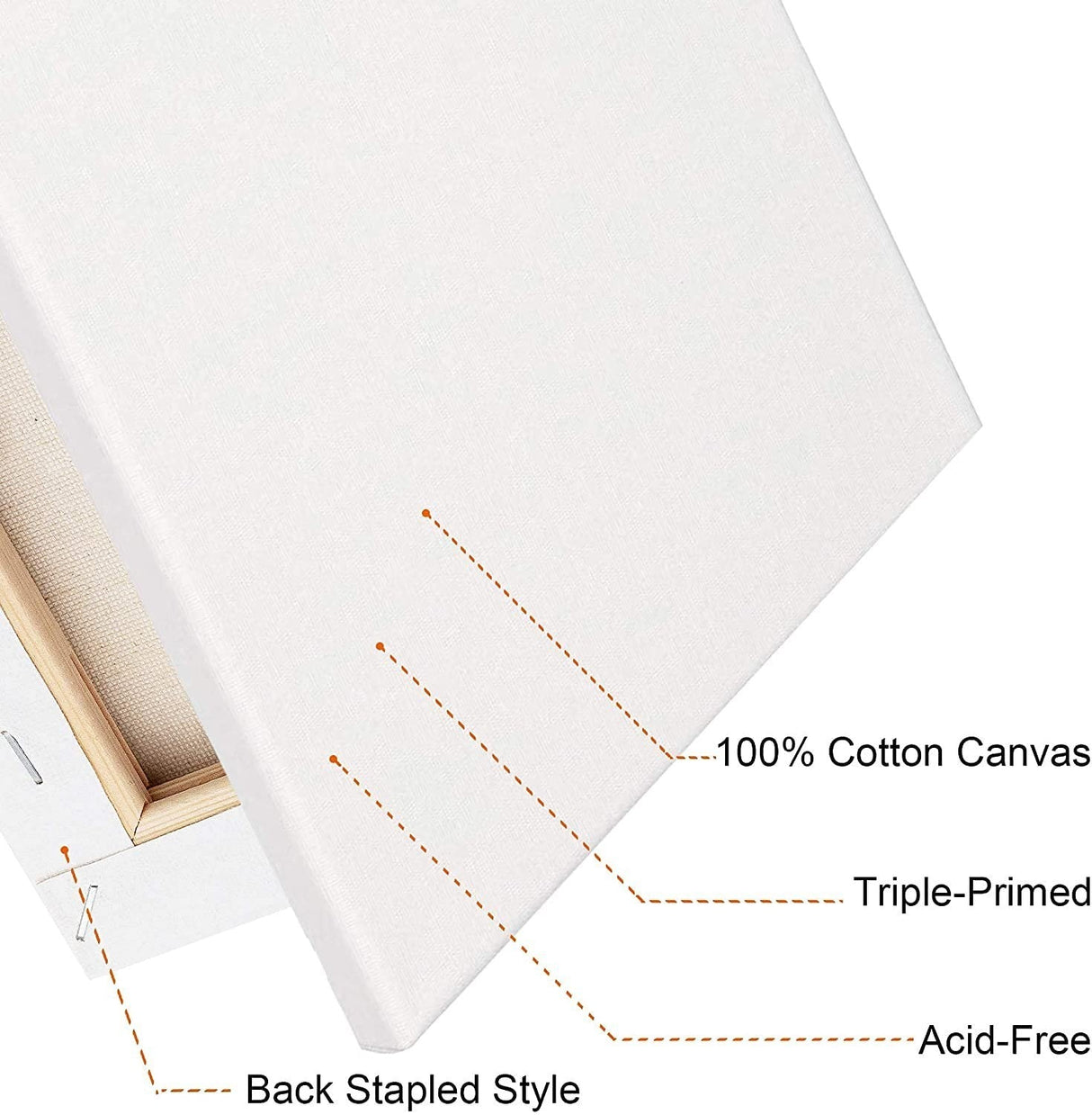 Roy Stretched Canvas Cloth Info