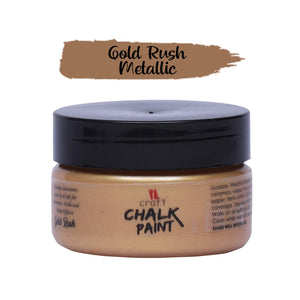 Chalk Paints