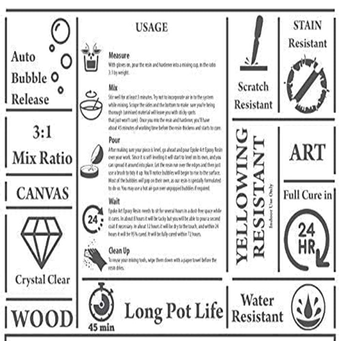 Epoke Epoxy Resin and Hardener Set Instructions