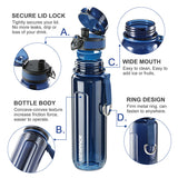 Uzspace U-Type Sports Series Tritan Water Bottle BPA-Free