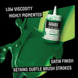Liquitex Soft Body Acrylic Paint Essential Set 12 Colors 22ml