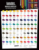 Liquitex Basics Acrylic Colour 400ml Burnt Sienna