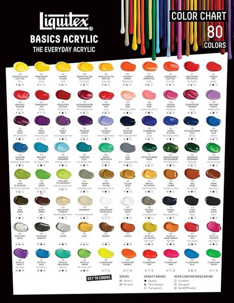 Liquitex Basics Acrylic Colour 400ml Burnt Sienna