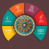 iCraft DIY Mandala Art Kit - Festive Creative Home Décor iCraft