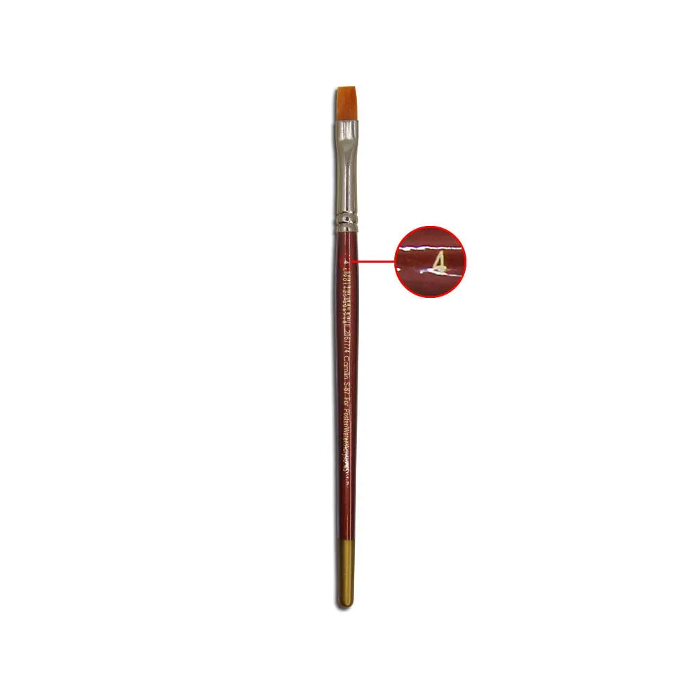 Camel Camlin Synthetic Gold Round and Flat Brush Series 66 & Series 67 - Open Stock Camel