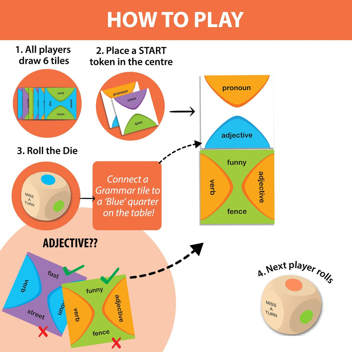Chalk And Chuckles Grammar Wise Educational Game Canvazo
