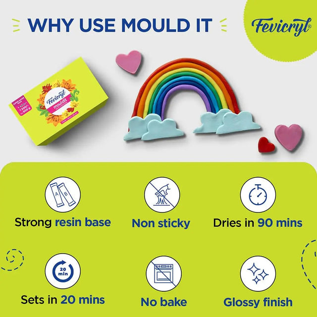 Fevicryl Mouldit 900g Clay Set - Epoxy Resin Clay for 3D Modelling ...