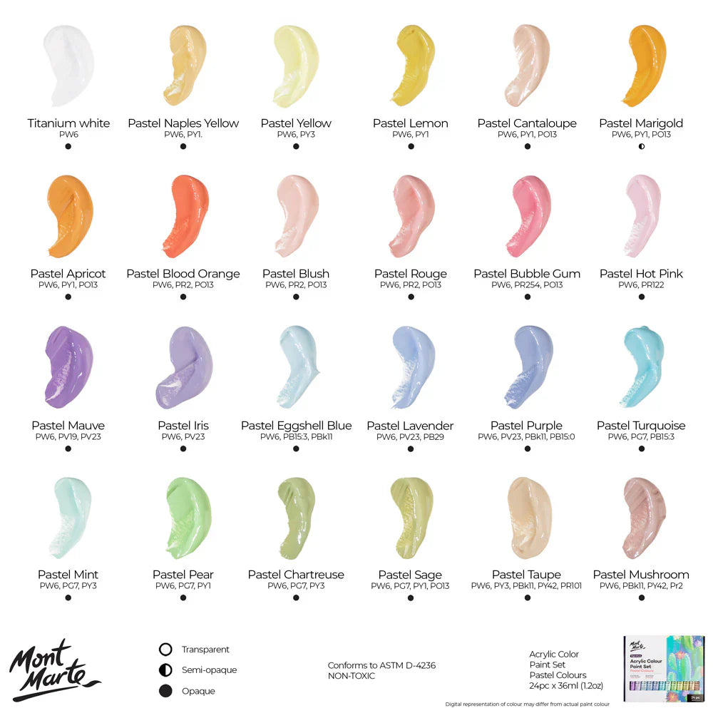 Mont Marte Signature Acrylic Pastel Paint Set (24x36ml) colour chart displaying all available pastel shades.