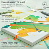 Roy Stretched Canvas Frame Information